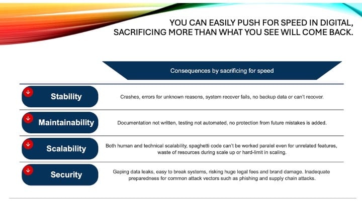 Engineering speed - 2nd slide